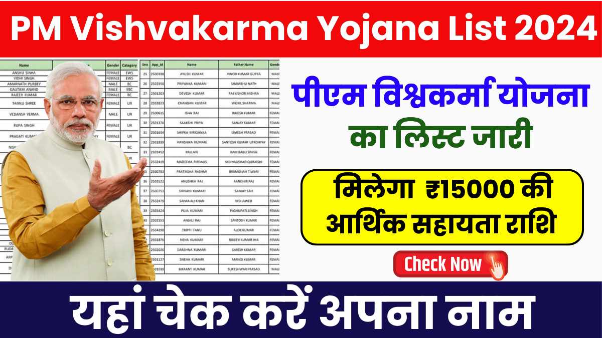 PM Vishvakarma Yojana List 2024