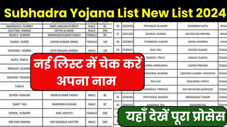 Subhadra Yojana List New List 2024