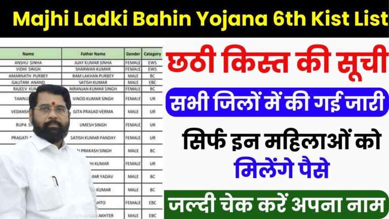 Majhi Ladki Bahin Yojana 6th Kist List