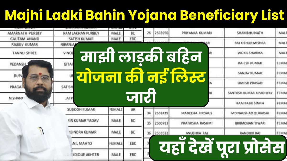 Majhi Ladki Bahin Yojana Beneficiary List