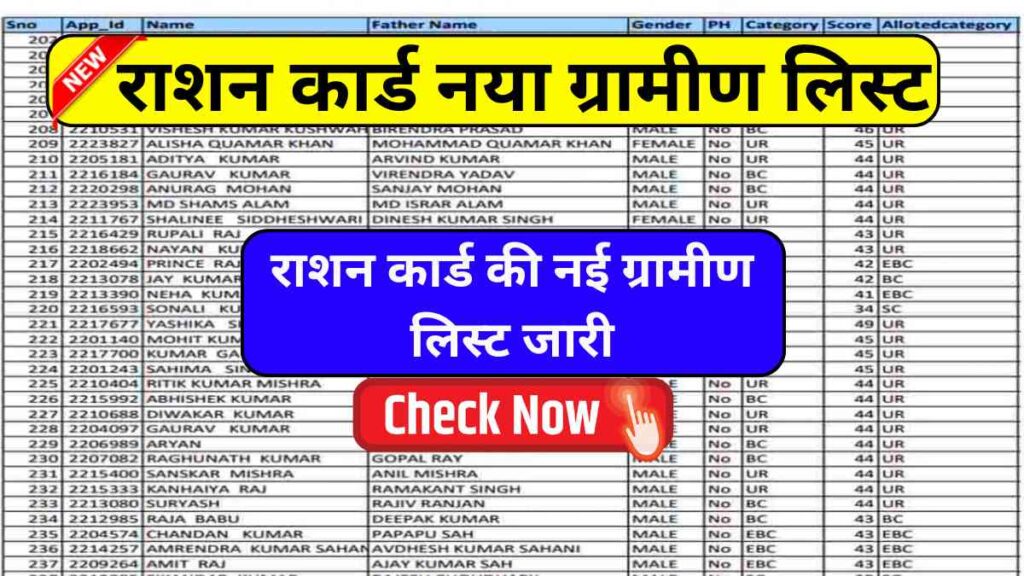 Ration Card New Gramin List