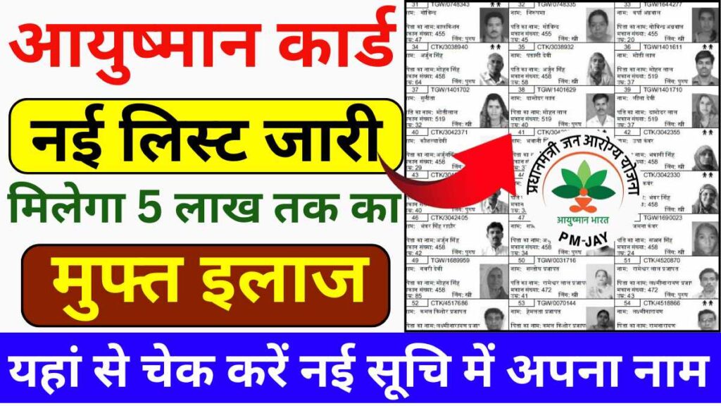 Ayushman Card Beneficiary List 2025
