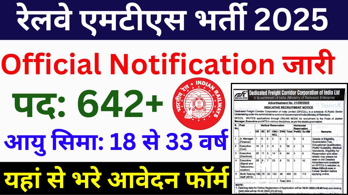 Railway MTS Vacancy 2025