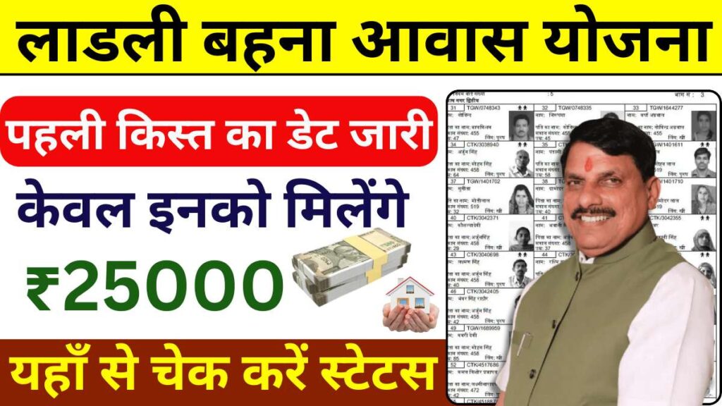 Ladli Behna Awas Yojana First Kist