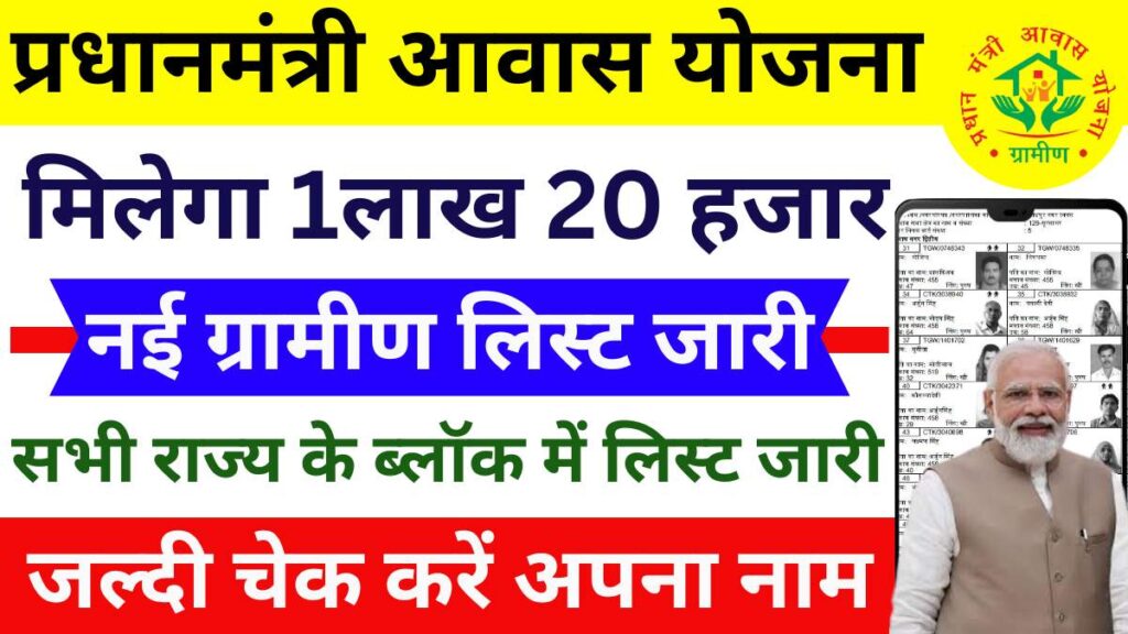 PM Awas Yojana 2025 Gramin List