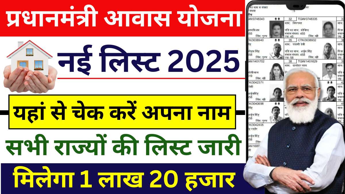 PM Awas Yojana Gramin List Release