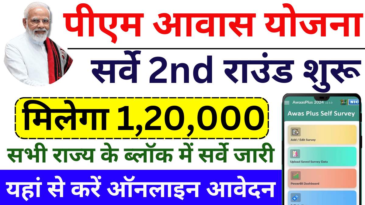 PM Awas Yojana Survey 2nd Round
